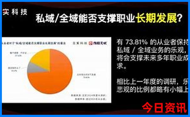 成都周边7月适合旅游的地方
