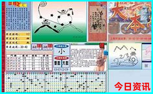 云南一日游必去景点